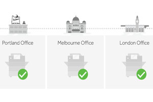 MF PaperCut Multisite reliability when you need it