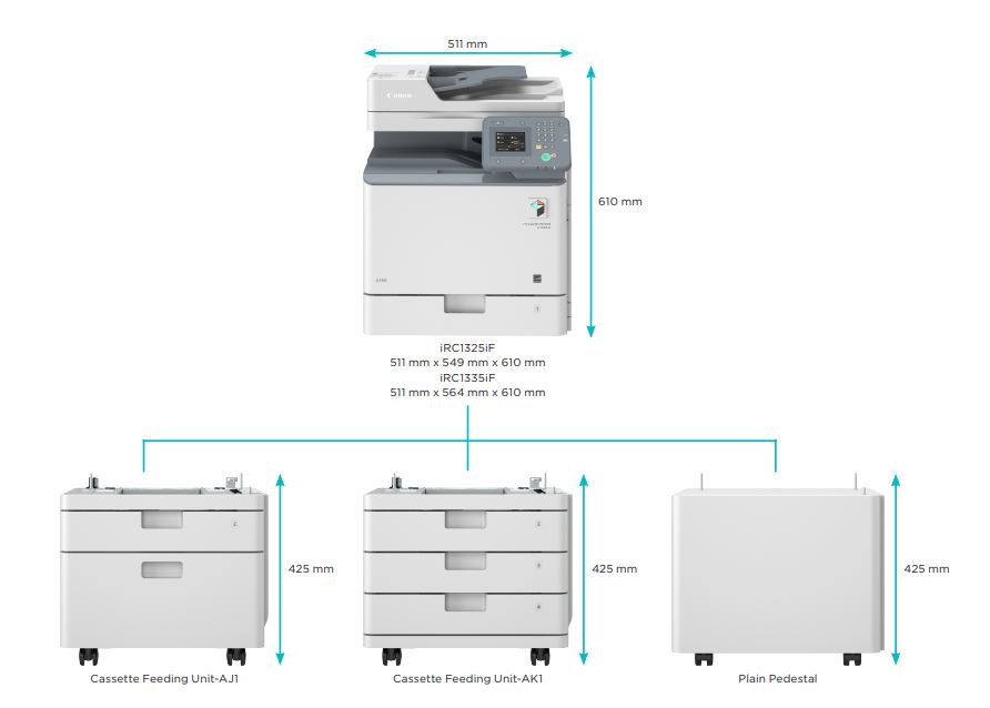 Canon iR C1325iF & C1335iF Specifications