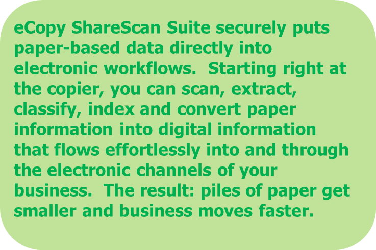 Nuance® eCopy® ShareScan Suite